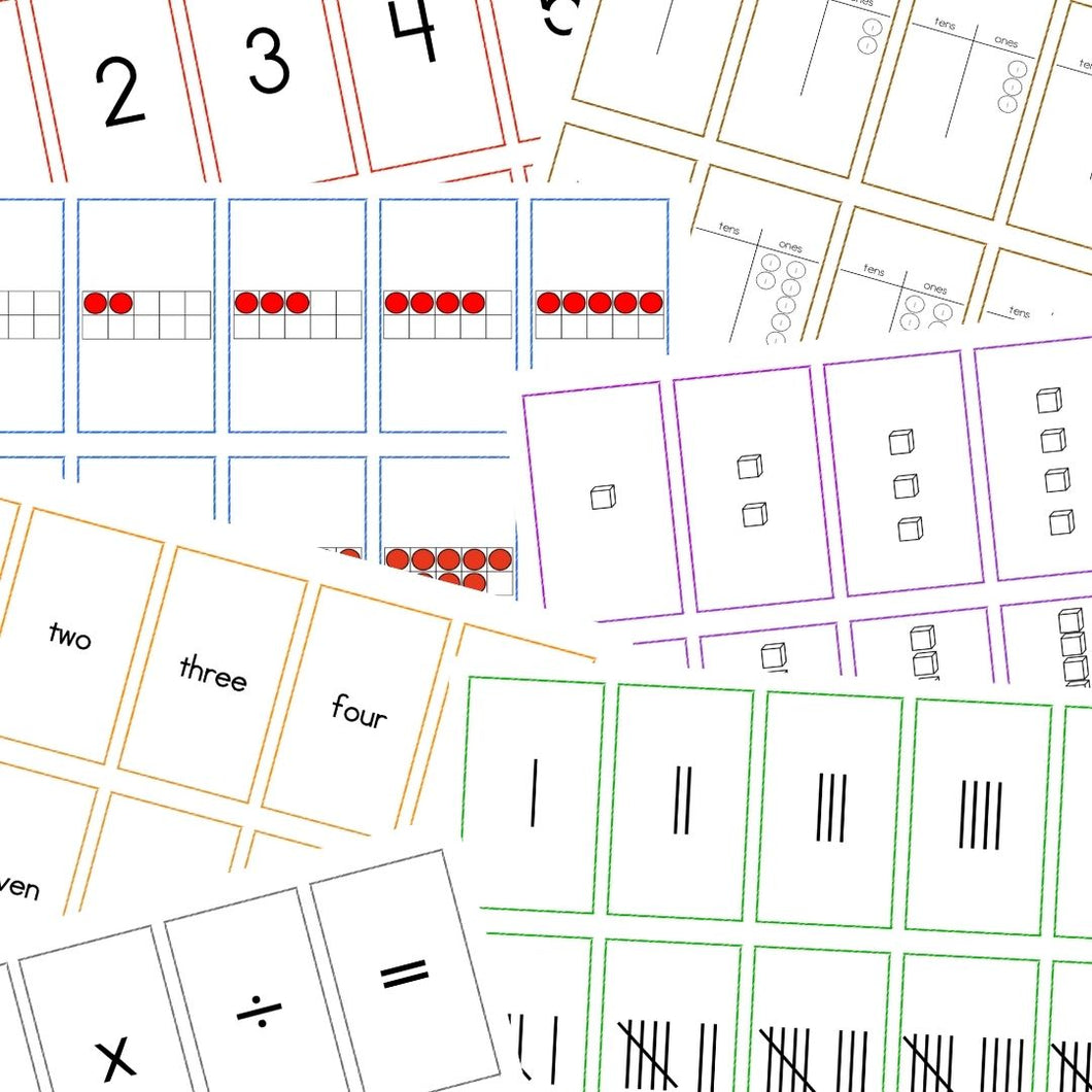 Number Cards 0-20, 6 Representations with Operations Symbols